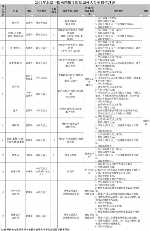 順義電路維修電話，順義機(jī)電市場在哪里